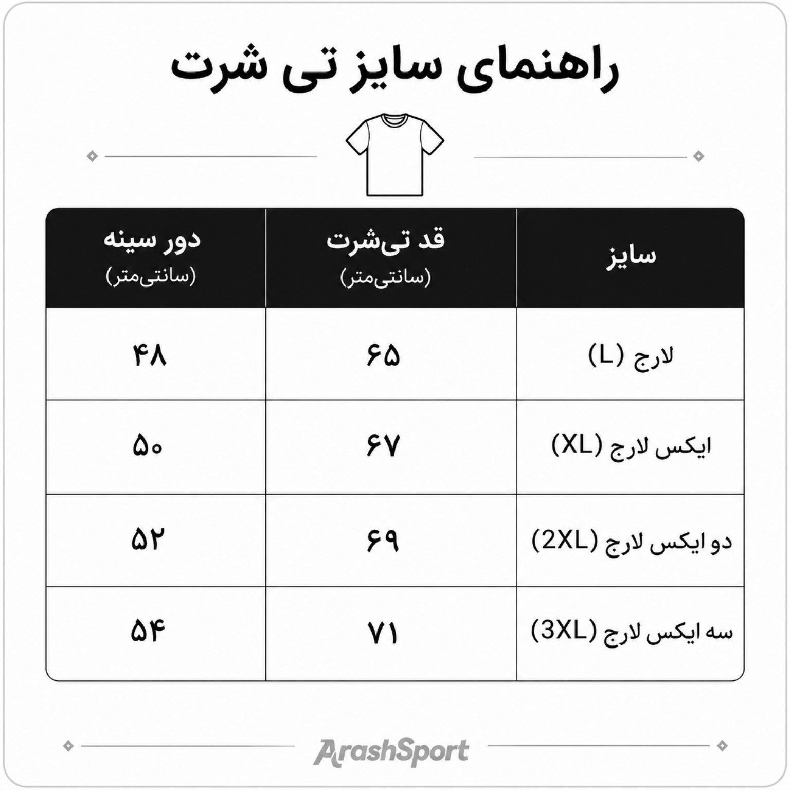 راهنمای سایز تیشرت مردانه‌ی نایک
