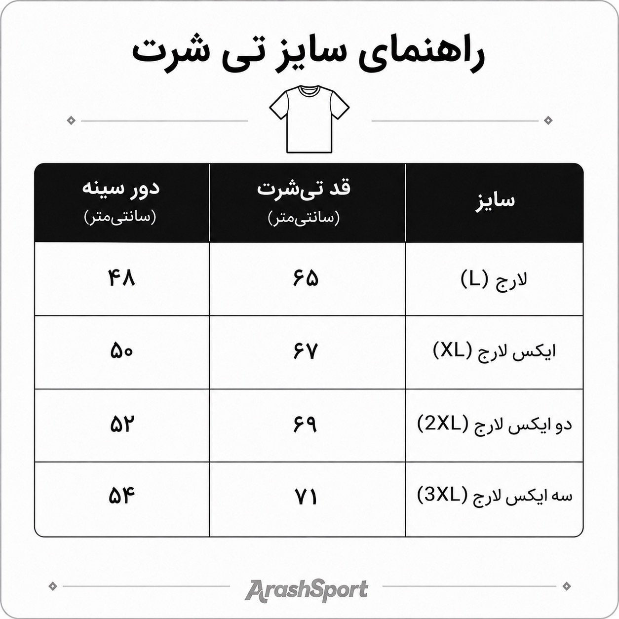 راهنمای سایز تی‌شرت on