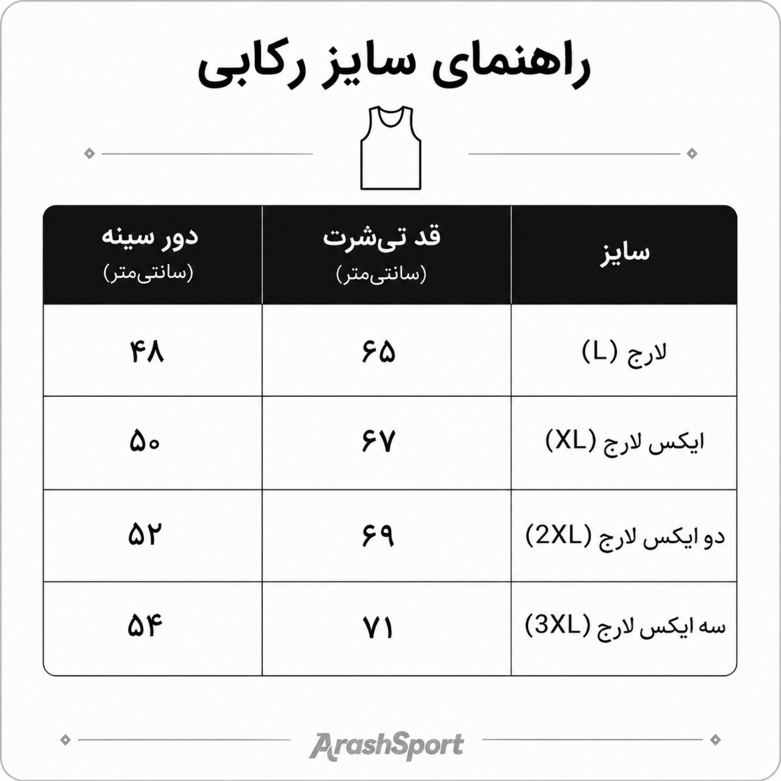 راهنمای سایز رکابی پوما